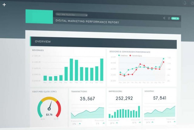 معیارهای تبلیغات گوگل برای صنعت شما